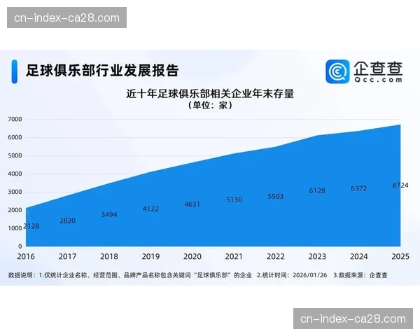 中超俱乐部上市公司股价与球队战绩关联性分析报告出炉