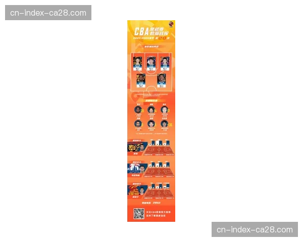 【2026年4月CBA联赛·非赛事·研究体育院校发布报告：分析CBA联赛近三年攻防转换速度与球员伤病率关联